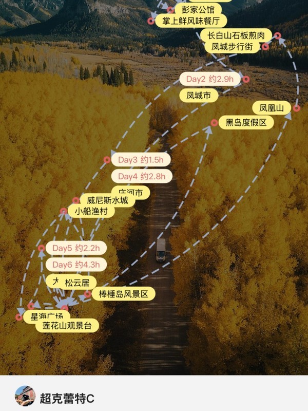 【随诗而行】沈阳自驾大连6天5夜