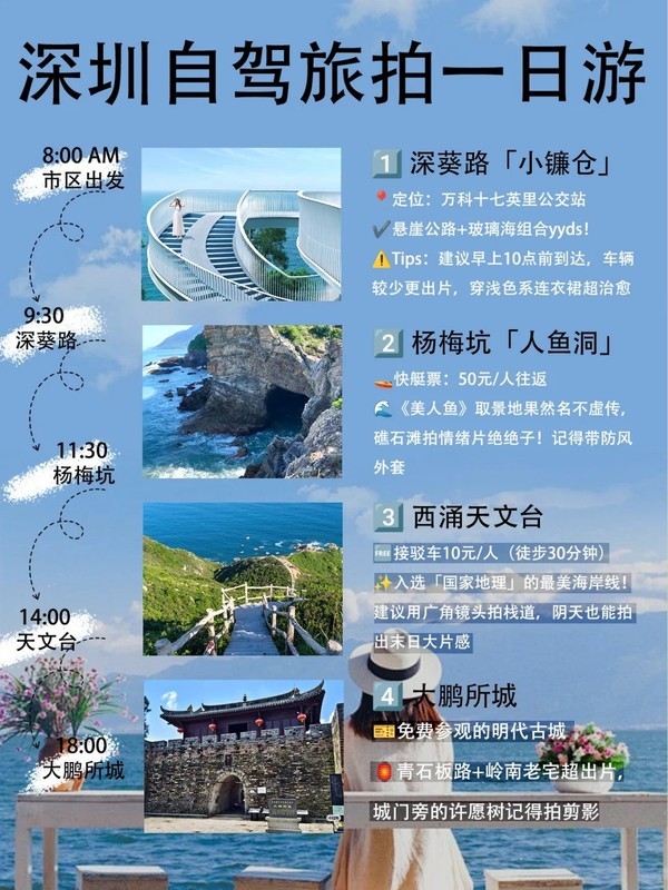 🌟【深圳旅拍自驾1日游】海边公路+绝美